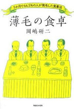 画像をギャラリービューアに読み込む, #岡嶋研二 #薄毛の食卓5か月で64.5%の人が発毛