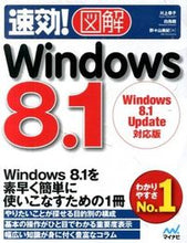 画像をギャラリービューアに読み込む, #川上恭子 #速効!図解Windows8.1