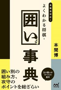 #HiroshiHonma #AllOpeningandCastleDictionary