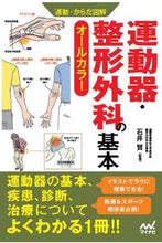 画像をギャラリービューアに読み込む, #石井賢監修 #運動器・整形外科の基本