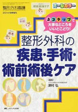 画像をギャラリービューアに読み込む, #津村弘 #整形外科の疾患・手術・術前術後ケア