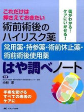 画像をギャラリービューアに読み込む, #小林求 #術前術後のハイリスク薬-常用薬・持参薬・