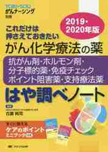 画像をギャラリービューアに読み込む, 古瀬純司 / ’19-20がん化学療法の薬-抗がん剤