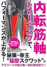 Load image into Gallery viewer, #HideoTakaoka #AdductorMuscleAxisTraining for Performance