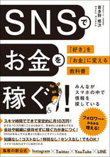 画像をギャラリービューアに読み込む, #喜多野修次 #SNSでお金を稼ぐ!