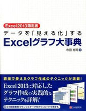 画像をギャラリービューアに読み込む, #寺田裕司 #Excelグラフ大事典
