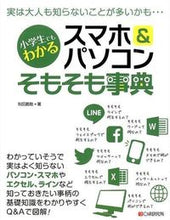 画像をギャラリービューアに読み込む, #秋田勘助 #スマホ&パソコンそもそも事典
