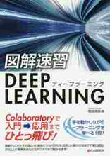画像をギャラリービューアに読み込む, 増田知彰 / 図解速習DEEPLEARNING