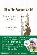 画像をギャラリービューアに読み込む, #M.キダ #DoItYourself