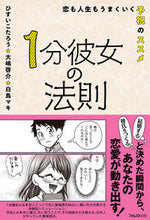 画像をギャラリービューアに読み込む, #ひすいこたろう #1分彼女の法則