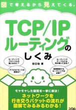 画像をギャラリービューアに読み込む, #谷口功 #TCP/IPルーティングのしくみ