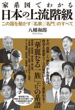 画像をギャラリービューアに読み込む, #家系図でわかる 日本の上流階級 :9784909979315