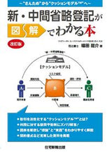 画像をギャラリービューアに読み込む, #新・中間省略登記が図解でわかる本 改訂版 :9784910499086
