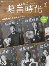 画像をギャラリービューアに読み込む, #日販アイ・ピー #起業時代3