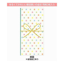 画像をギャラリービューアに読み込む, 典礼用品
