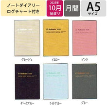 画像をギャラリービューアに読み込む, ＃ﾉｰﾄﾛｸﾞﾁｬｰﾄA5_ｸﾞﾚｰｼﾞｭ (株)ﾃﾞﾙﾌｫﾆｯｸｽ :4516085412493

