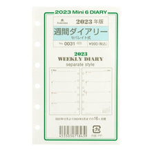 画像をギャラリービューアに読み込む, セパレイト式MINI60031
