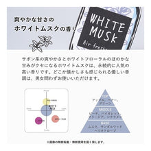 画像をギャラリービューアに読み込む, John'sBlendｸﾘｯﾌﾟｴｱﾌﾚｯｼｭﾅｰ詰替2ｺWHITEMUSK
