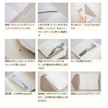 画像をギャラリービューアに読み込む, ＃ｼﾝﾌﾟﾙ･ﾌﾗｯﾌﾟ :4550045071108
