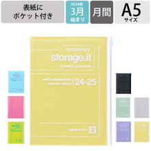 画像をギャラリービューアに読み込む, ＃ｽﾄﾚｰｼﾞｲｯﾄ :4550045121193
