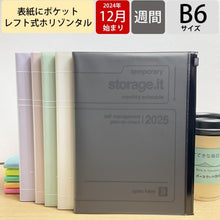 画像をギャラリービューアに読み込む, ＃ｽﾄﾚｰｼﾞｲｯﾄ :4550045133417
