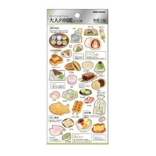 画像をギャラリービューアに読み込む, 4550432263161
