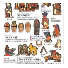 Load image into Gallery viewer, PM大人の図鑑ｼｰﾙ 古代ｴｼﾞﾌﾟﾄ2 古代神話 図鑑ステッカー スフィンクス クレオパトラ アヌビス メジェド カミオジャパン(Kamiojapan) カミオジャパン(Kamiojapan) :4550432263581
