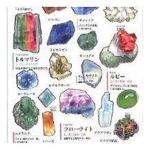 Load image into Gallery viewer, ＃大人の図鑑 ＃PM 大人の図鑑ｼｰﾙ 鉱物 宝石 ステッカー 女子向け 癒し 学習 アメジスト ダイヤモンド ルビー カミオジャパン(Kamiojapan) --- カミオジャパン シール 大人の図鑑シール 鉱物 226361 : adult picture b : adult picture book PM Adult Pi :4550432263611
