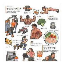 Load image into Gallery viewer, #PM 大人の図鑑 ｼｰﾙ 筋肉 トレーニング グッズ プロテイン サラダチキン 筋肉部位解説 --- :4550432263819
