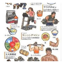 Load image into Gallery viewer, #PM 大人の図鑑 ｼｰﾙ 筋肉 トレーニング グッズ プロテイン サラダチキン 筋肉部位解説 --- :4550432263819
