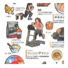 Load image into Gallery viewer, #PM 大人の図鑑 ｼｰﾙ 筋肉 トレーニング グッズ プロテイン サラダチキン 筋肉部位解説 --- :4550432263819
