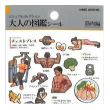 Load image into Gallery viewer, #PM 大人の図鑑 ｼｰﾙ 筋肉 トレーニング グッズ プロテイン サラダチキン 筋肉部位解説 --- :4550432263819

