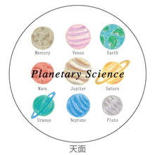 画像をギャラリービューアに読み込む, ﾏｽｷﾝｸﾞﾃｰﾌﾟ惑星科学
