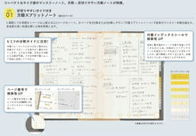 Load image into Gallery viewer, 【廃版商品数量限定】 IROHA いろは出版 手帳ｶﾊﾞｰ B6 SUNNYmonthlytrad ｻﾆｰ手帳 ﾄﾗｯﾄﾞｶﾊﾞｰ 2022年発売廃版 数量限定 手帳ｶﾊﾞｰとしてお使いください 訳あり商品 ｽｹｼﾞｭｰﾙ帳 手帳のﾀｲﾑｷｰﾊﾟｰ :4573468157279
