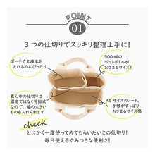 Load image into Gallery viewer, キャンバス仕切りミニトート　ネイビー
