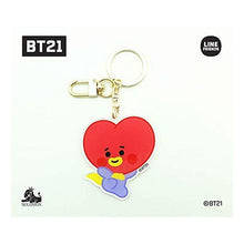 画像をギャラリービューアに読み込む, BT21　アクリルキーリング
