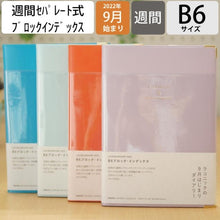 画像をギャラリービューアに読み込む, ポケットLKS60-230CR
