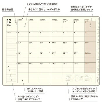 [Just 1000 yen Sale] LACONIC 2024 (starts Dec 2023) Planner Weekly Separate Block B6 Work Plan Diary Cotton Design Stylish Adult Cute Planner Cover Diary Schedule Book - Planner Timekeeper :4948197030447