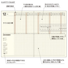 Load image into Gallery viewer, ＃2512 A5GM ﾀｲﾎﾟ :4580749654024
