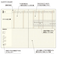 画像をギャラリービューアに読み込む, ＃A4GM タイポ_ :4580749655014
