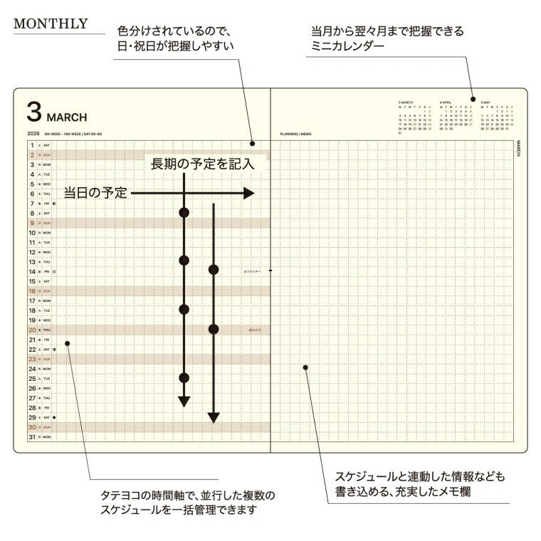 【セット購入で送料無料】 LACONIC ﾗｺﾆｯｸ 手帳 2025  4月 始まり （3月始まり） 月間式(ﾌﾞﾛｯｸ) A5 LM ﾚﾌﾄﾏﾝｽﾘｰ 年号 ﾌﾗｯﾌﾟﾎﾟｹｯﾄ ﾊｰﾄﾞｶﾊﾞｰ ﾘﾌｨﾙ 仕事計画 薄い  ﾋﾞｼﾞﾈｽ 手帳ｶﾊﾞｰ ｼﾝﾌﾟﾙ ﾀﾞｲｱﾘｰ ｽｹｼﾞｭｰﾙ帳 :9784471712716