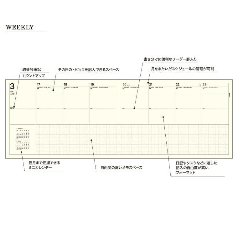 【SALE価格★】LACONIC ﾗｺﾆｯｸ 手帳 手帳 2025  4月 始まり （3月始まり）ｳｨｰｸﾘｰ B6 ﾗｯﾌﾟﾄｯﾌﾟﾀﾞｲｱﾘｰ e-friendly ﾊｰﾄﾞｶﾊﾞｰ ﾈｰﾑﾎﾟｹｯﾄ 仕事計画 ﾋﾞｼﾞﾈｽ  ｰ ﾀﾞｲｱﾘｰ 横長  ｽｹｼﾞｭｰﾙ帳 手帳のﾀｲﾑｷｰﾊﾟｰ :4580749644759