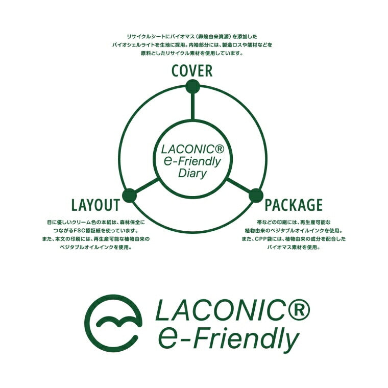 【SALE価格★】LACONIC ﾗｺﾆｯｸ 手帳 手帳 2025  4月 始まり （3月始まり）ｳｨｰｸﾘｰ B6 ﾗｯﾌﾟﾄｯﾌﾟﾀﾞｲｱﾘｰ e-friendly ﾊｰﾄﾞｶﾊﾞｰ ﾈｰﾑﾎﾟｹｯﾄ 仕事計画 ﾋﾞｼﾞﾈｽ  ｰ ﾀﾞｲｱﾘｰ 横長  ｽｹｼﾞｭｰﾙ帳 手帳のﾀｲﾑｷｰﾊﾟｰ :4580749644759