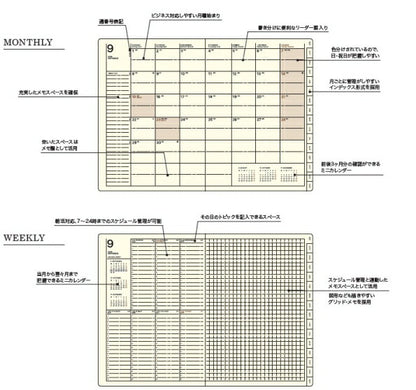 LACONIC 2025 September Start (January 2026) Planner Weekly Vertical Left B6 VL Vertical Left Work Diary e-Friendly Calendar Year Pocket ToiToiToi Refill Work Plan Diary Schedule :4948197019770