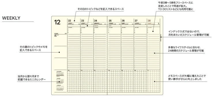 LACONIC ﾗｺﾆｯｸ 2026 2025年 12月始まり 手帳 週間ﾊﾞｰﾃｨｶﾙ式(ﾊﾞｰﾁｶﾙ) A5 A5W ﾜｰｸﾀﾞｲｱﾘｰ ﾀｲﾎﾟｸﾞﾗﾌｨ 年号 ﾊｰﾄﾞｶﾊﾞｰ 十二支 午 干支 24時間対応 仕事計画 ﾀﾞｲｱﾘｰ  ｽｹｼﾞｭｰﾙ帳 手帳のﾀｲﾑｷｰﾊﾟｰ :4948197026433