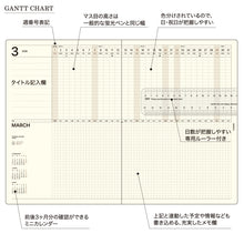 Load image into Gallery viewer, A5GM タイポ ラコニック(Laconic) :4580749659623
