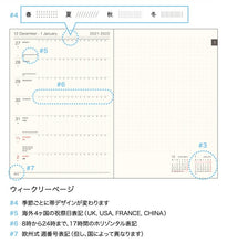 Load image into Gallery viewer, ｽｹｼﾞｭｰﾙ帳 2022 年1月始まり EL COMMUN ｴﾙｺﾐｭｰﾝ 手帳 週間ﾚﾌﾄ式(ﾎﾘｿﾞﾝﾀﾙ) B6 Ordinary ｵｰﾃﾞｨﾅﾘｰ MATOKA ﾏﾄｶ 大人かわいい おしゃれ 可愛い 手帳ｶﾊﾞｰ 日記帳 手帳のﾀｲﾑｷｰﾊﾟｰ :4582354960606
