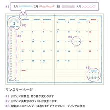 画像をギャラリービューアに読み込む, ＃B6ﾏﾝｽﾘｰ ﾌﾙｶﾗｰ Tickle Jacobson ｴﾙｺﾐｭｰﾝ :4582529530801
