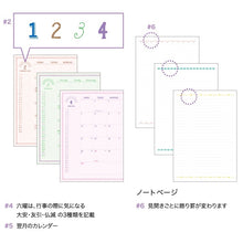画像をギャラリービューアに読み込む, ＃B6ﾏﾝｽﾘｰ ﾌﾙｶﾗｰ Tickle Jacobson ｴﾙｺﾐｭｰﾝ :4582529530801
