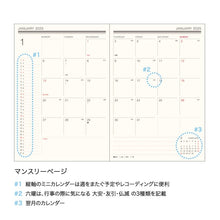 画像をギャラリービューアに読み込む, ＃B6ｳｨｰｸﾘｰ ﾚﾌﾄ Point Hebitsubo Green ｴﾙｺﾐｭｰﾝ :4582529531006

